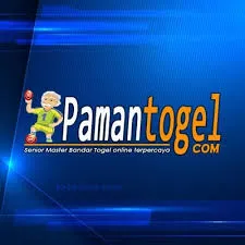 Aplikasi pamantogel Terbaru dan Terlengkap dan rupiah138: Rangkuman Brand yang Banyak Dicari